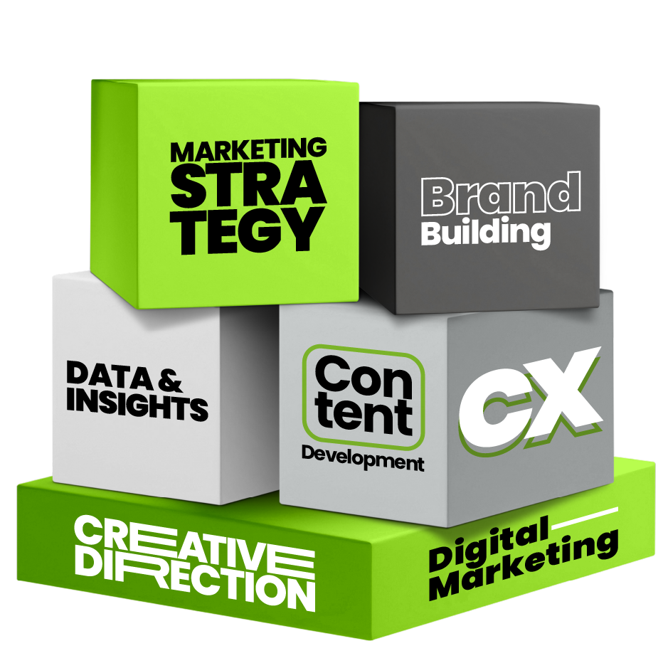 Marketing Strategy